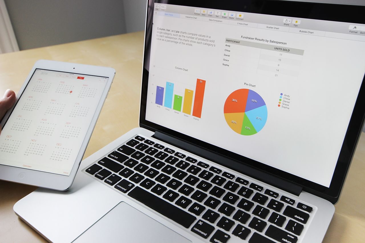 Tracking a funding application and its numbers